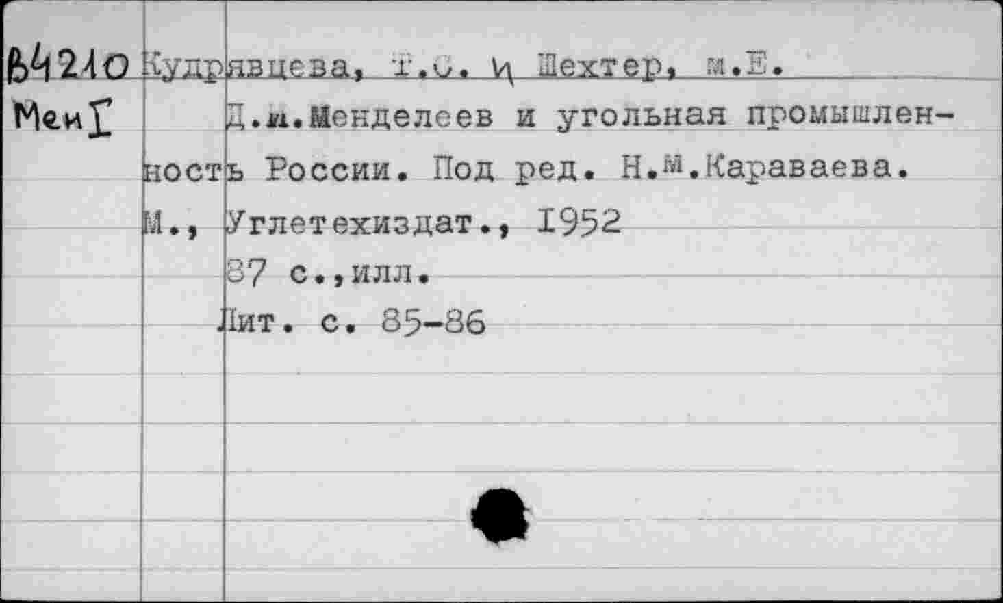 ﻿^24 О	Судр	явпева, х.у, и Шехтер« га.Е.
Ме.иГ		Д.и.Менделеев и угольная промышлен-
	ЕЮ СТ	ь России. Под ред. Н.1».Караваева.
	И..	Углететгиялат. •
	я ♦ >	с... илл .
		Гьтт о
		
		
		
		— •
		
		